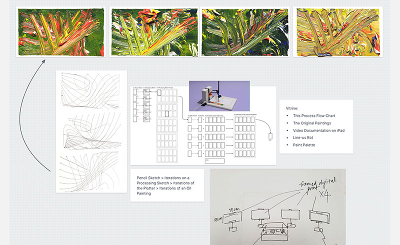 Debbie Ding Automatic Sketches (2020)
